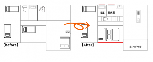 ★投稿済★掃除嫌い必見！楽する家づくりのコピー (1).png